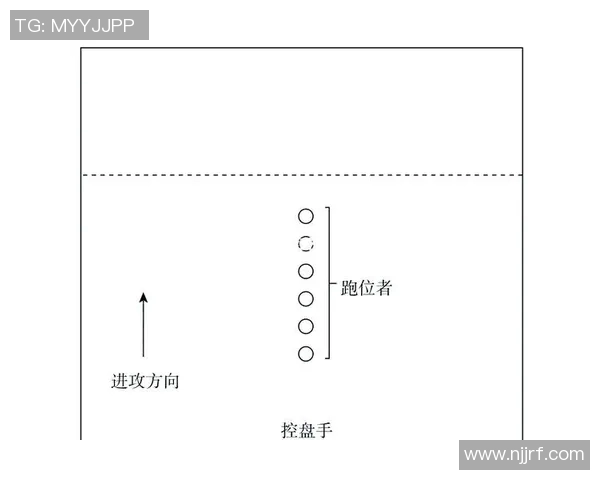 重庆飞盘队反击战术解析与实战应用探索