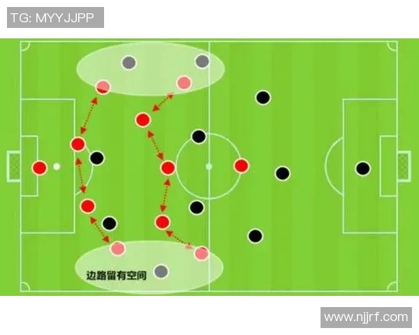 重庆足球队区域防守分析与战术得失探讨
