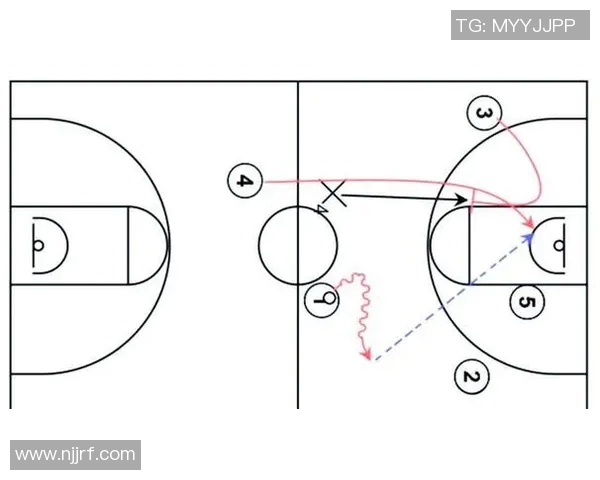重庆篮球队快攻战术解析与实战应用探讨 重庆篮球队快攻战术解析与实战应用探讨