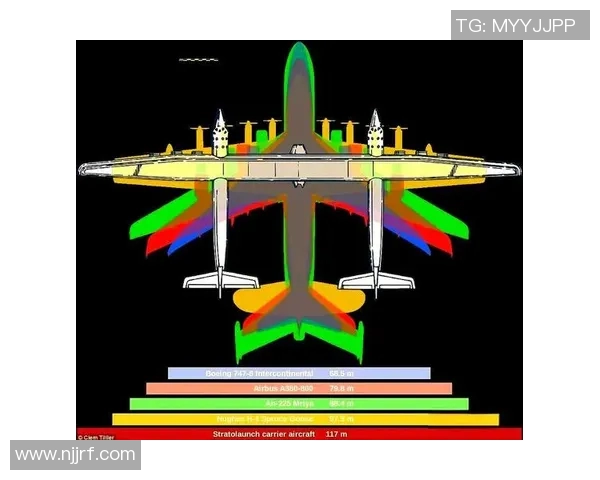 拉波尔特：探索科技与艺术交融的新纪元与未来发展潜力